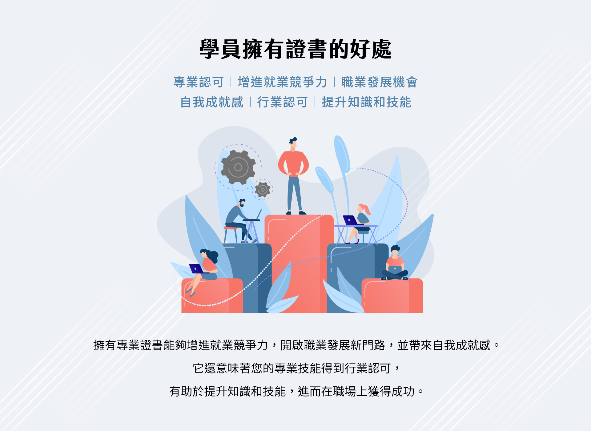 圖面以插畫呈現多位學員坐在平台階梯上使用筆電學習，背景有齒輪與連線象徵技能提升與專業認可，搭配標題「學員擁有證書的好處」，強調證書能增加就業競爭力、帶來職涯發展機會、獲得行業認可並提升知識與技能，展現取得專業證書帶來的自我成就與職涯優勢。