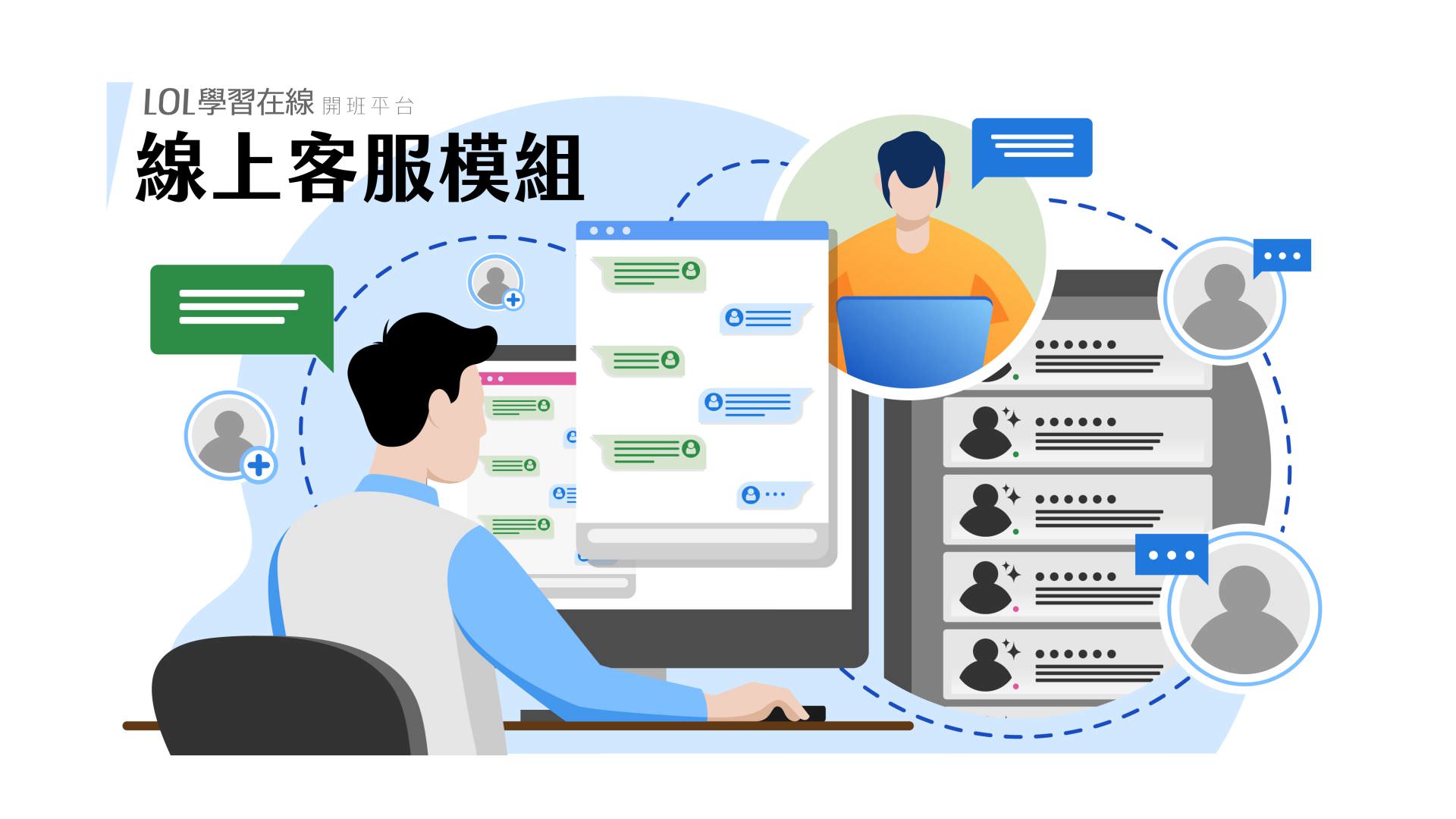 線上客服模組